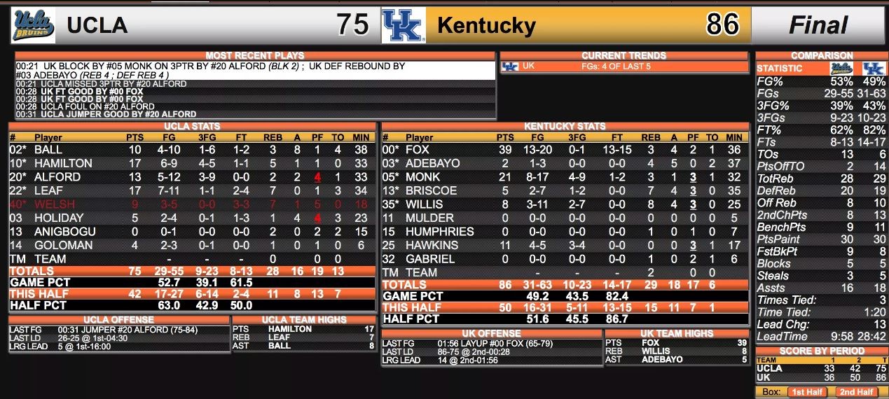 Stats Picture1